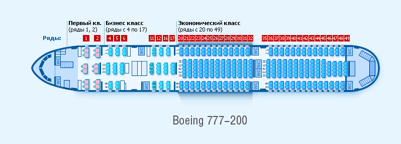 Северный ветер места в самолете. Схема мест в самолете Boeing 777-200. Boeng777-200 посадочные места. Боинг 777 схема салона. Схема кресел Боинг 777-200.